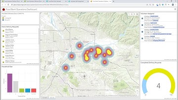 ArcGIS Survey123: Feeding America During COVID-19