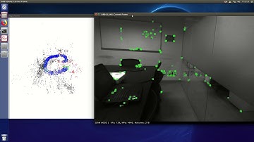ORB-SLAM2 running on INDEMIND STEREO VISION INERTIAL MODULE