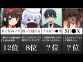 混浴で女友達と出会ったらどうなるのか?