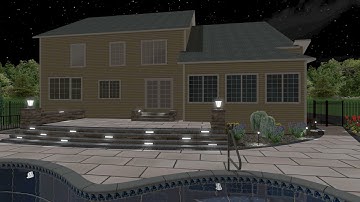 Uvision 3D design software