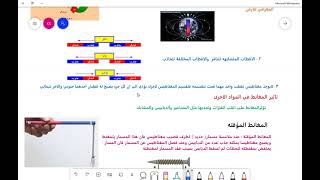 المغانط الدائمة والمغانط المؤقته فيزياء 4  ( 1 )