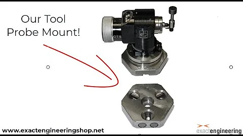Renishaw RTS/OTS Tool Probe Mounting System