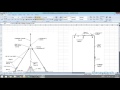 Towing Bridle Design Spreadsheet (www.thenavalarch.com)