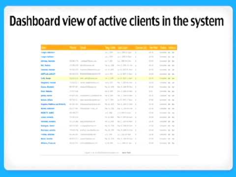 eHome America Homeownership Education - Agency Partnership Development