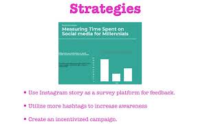 Recorded Campaign Snapshot