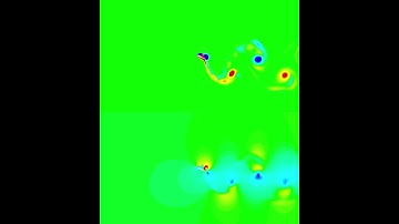 Computational Fluid Dynamics Animation: Flapping Aero-foil (Power Extraction)