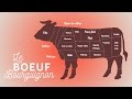 Le Boeuf Bourguignon ! - Les Carnets de Julie