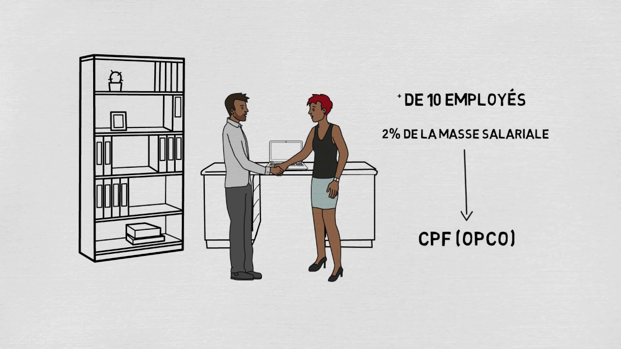 CPF entreprise - explications et informations