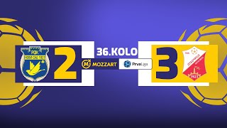 Mozzart Bet Prva liga Srbije 2023/24 - 36.Kolo: NOVI SAD 1921 - DUBOČICA 2:3 (1:2)