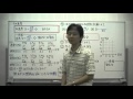 4 加速度 『秘伝の物理講義』[力学・波動]