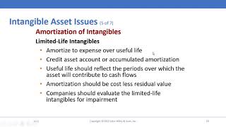 Ch12 Intangible Assets P1