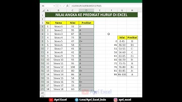 Rumus IF Nilai A B C D E | Nilai Angka Ke Huruf Predikat | EXCEL