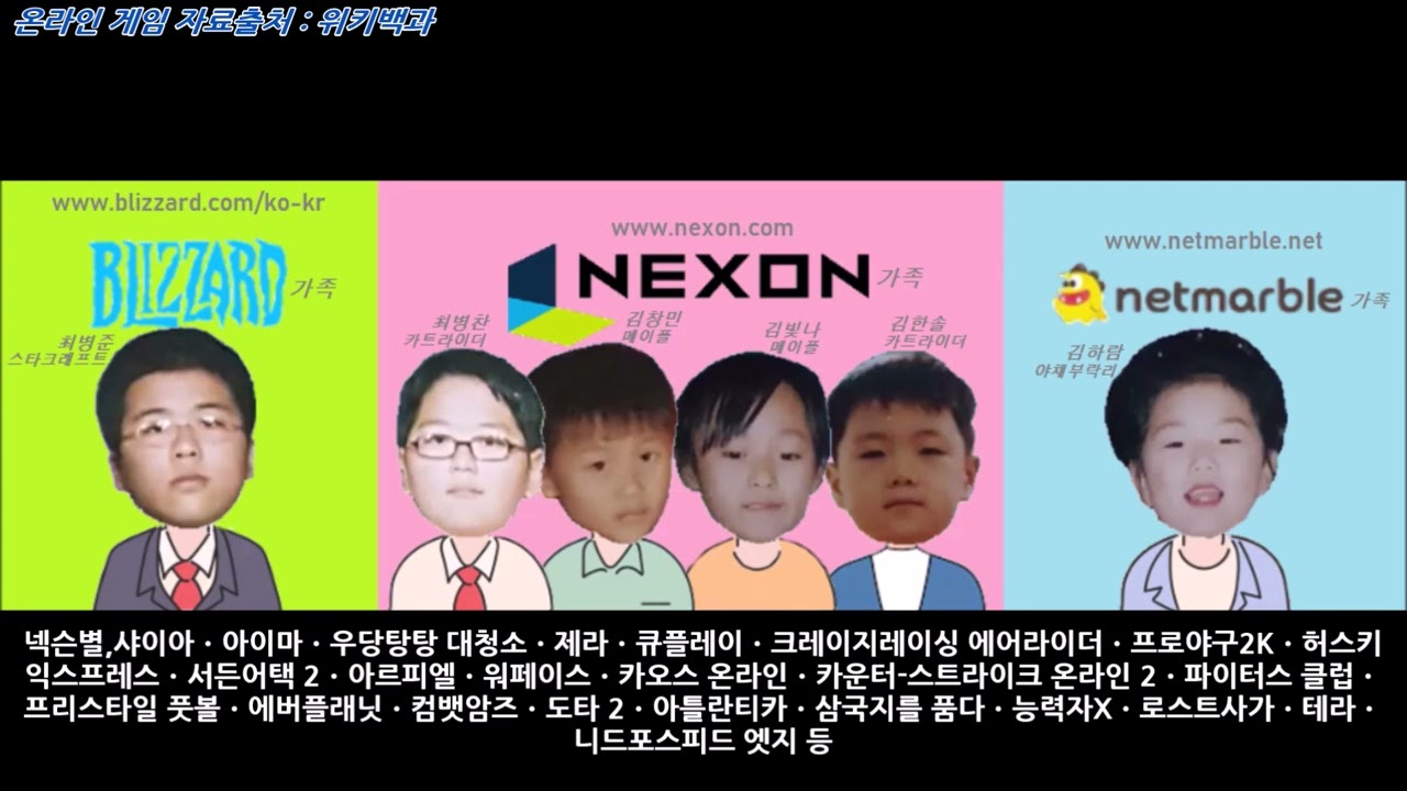 넥슨, 넷마블, 블리자드 온라인 게임 소개