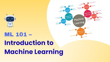 Introduction to Machine Learning (ML): What It Is and Why It Matters