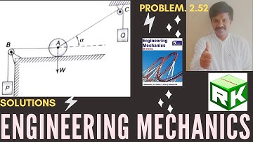 Engineering Mechanics, Problem 2.52, Timoshenko, Equilibrium Equations, Method of Projections