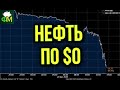 Нефть обвалилась до нуля и ниже. Что это значит? // Фанимани