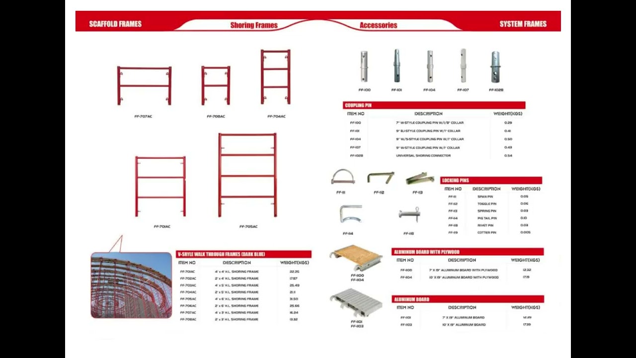 Scaffolding Coupler,Scaffolding Accessories