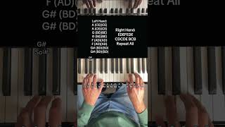 A Shadows Lament - Pianza (Piano Tutorial With Letter Notes)