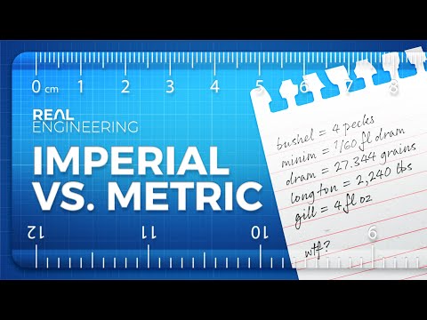 Video: Folosesc sistemul metric în Spania?