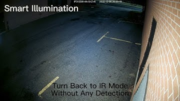 Aibase Color Demo Clip - Smart IR & LED Illumination