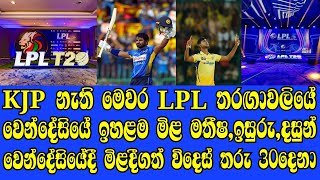 Sold and unsold players in LPL 2024 Auction #srilanka #cricket