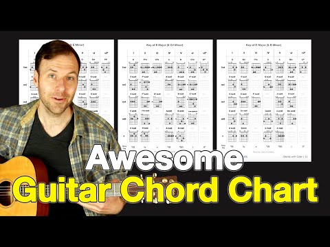 Guitar Chord Chart PDF Walkthrough - Learn new chords & theory!