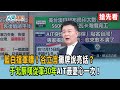 國防預算