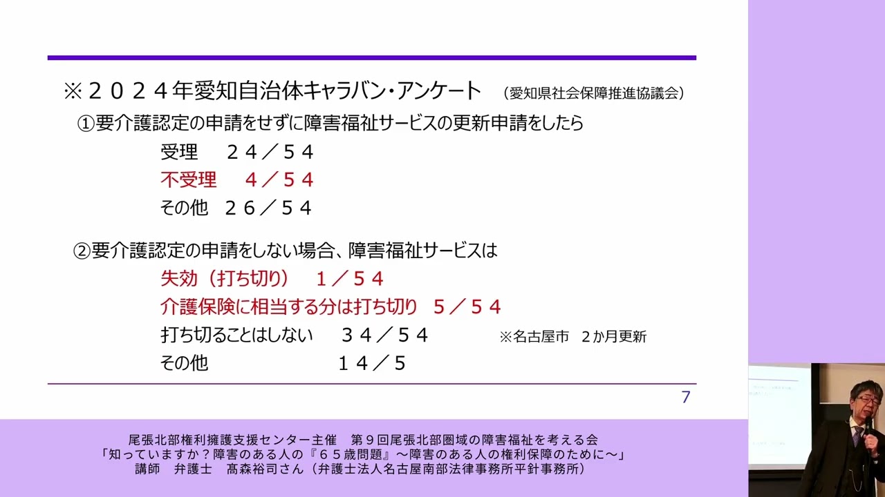 20260212 尾張北部圏域の障害福祉を考える会　「知っていますか？障害のある人の『６５歳問題』～障害のある人の権利保障のために～」講師　弁護士髙森裕司さん