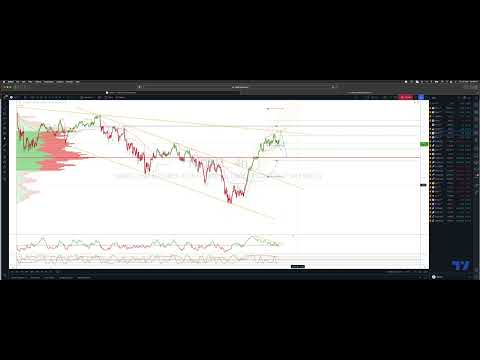 Nikkei Momentum Loss To Be Addressed