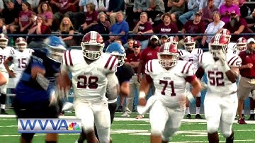 Football Scoreboard Video