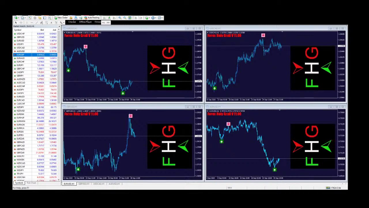 Sure Fire Forex Holy Grail MT4 Indicator | Live Forex Trading Sure Fire FHG Indicator
