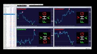 Sure Fire Forex Holy Grail MT4 Indicator | Live Forex Trading Sure Fire FHG Indicator