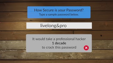 Cybersecurity Fundamentals