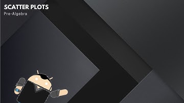 Pre-Algebra: Scatter Plots