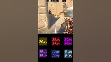 GUESS THE RANK WRITE IN COMMNET !!!!!! #cs2 #cs2clips #rank #ranked #videogames