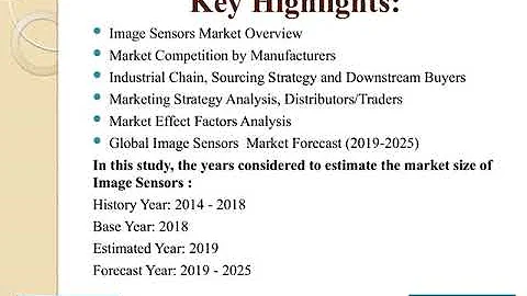 Global Image Sensors Market Insights, Forecast To 2025