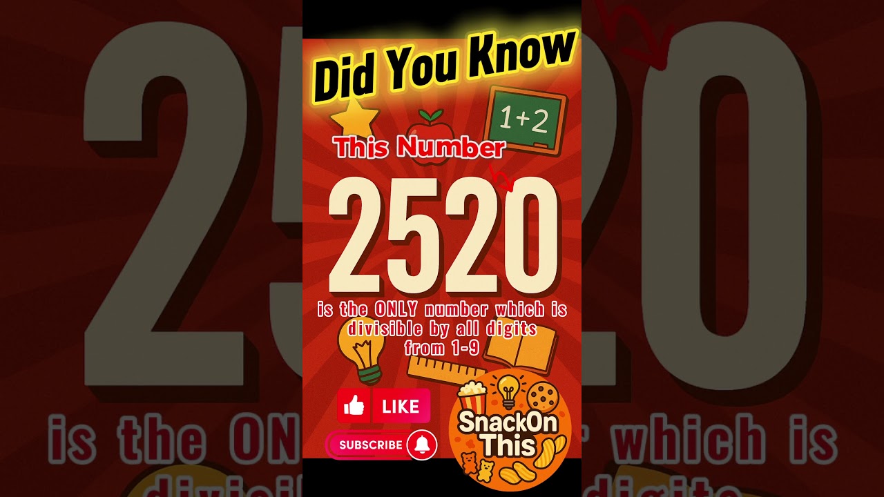 The Magic of 2520: The Only Number Divisible by 1–9!