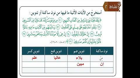 حل كتاب التجويد للصف الخامس الفصل الأول