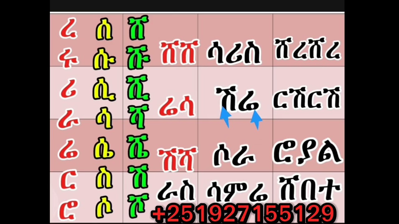 ረሰሸን በመጠቀም ቃላት መመስረት | Amharic Word Building for Beginners​