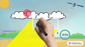 RADIANCE PATHWAYS RECEIVED BY REMOTE SENSING SYSTEM (PART 2)