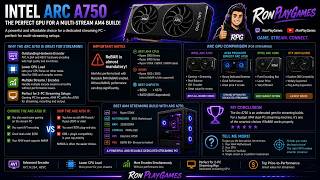 Intel Arc A750 good for a streaming PC build or not see for yourself ?