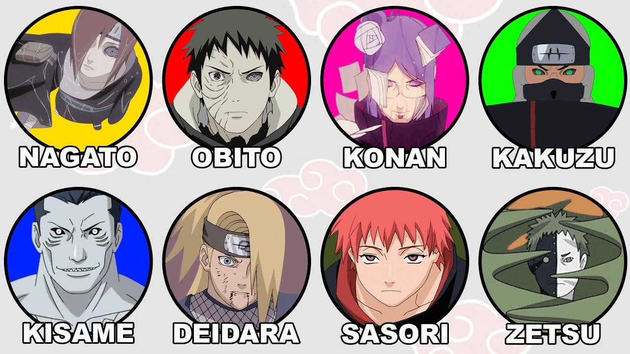 Every INTERESTED Akatsuki's Thing You May Did Not Know Explained