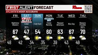 FIRST ALERT WEATHER DAY | Temperatures tumble nearly 20 degrees by Saturday