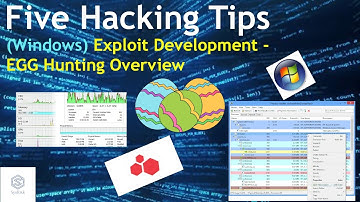 Windows Exploit Development - EGG Hunting
