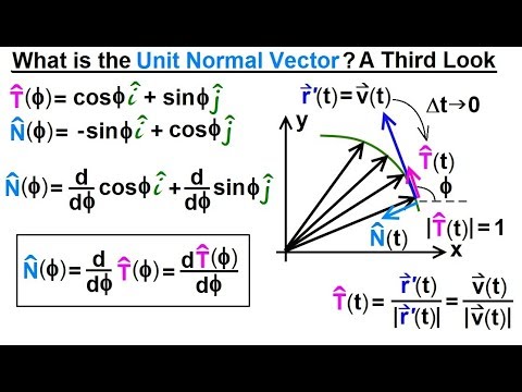 get normal vector 2d get normal vector 2d