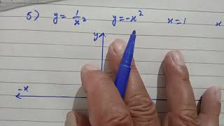 Calculus by Swokowski Exercise 13.2 Q 1 to 6۔ sketch bounded region and find area۔