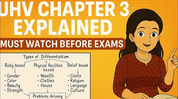 UHV Chapter 3 Explained | Types of Differentiation & Social Issues | Must Watch Before Exams