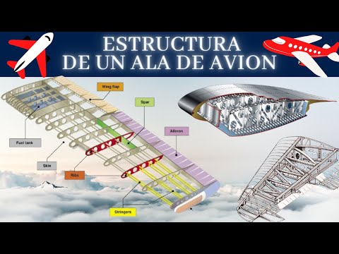 Video: ¿Qué son los largueros en los aviones?