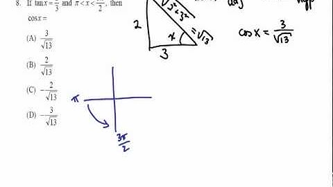 PraxisII_PracticeProblems_I_08