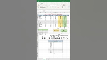 Excel สูตรตัดเกรดไม่ยาก ทำตามได้เลยครับ